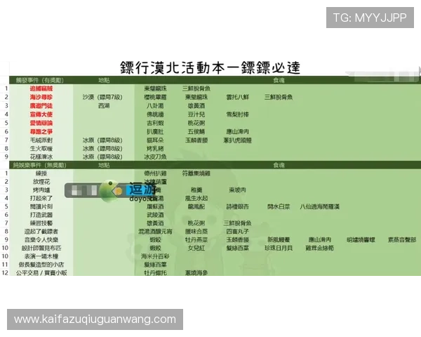 如何在K8体育中国官网快速查询比赛结果与赔率变化，掌握第一手资讯