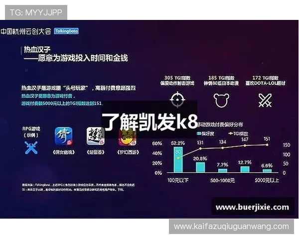 k8凯发国际官方网站介绍最新的游戏规则与玩法指南，帮助新手快速上手，提升游戏胜率